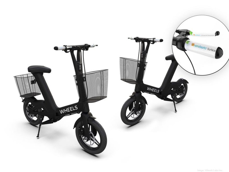 micromobility e-bikes urban transport